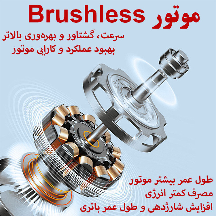 پنکه شارژی طرح فضانورد مدل MF040